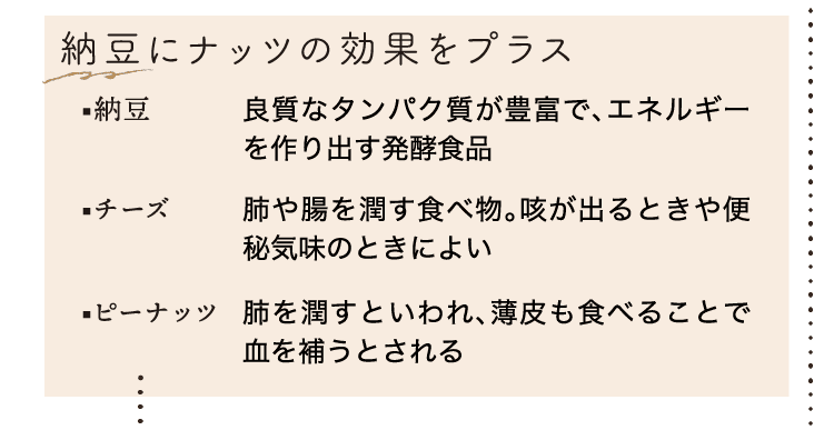 納豆にナッツの効果をプラス｜納豆｜良質なタンパク質が豊富で、エネルギーを作り出す発酵食品｜チーズ｜肺や腸を潤す食べ物。咳が出るときや便秘気味のときによい｜ピーナッツ｜肺を潤すといわれ、薄皮も食べることで血を補うとされる