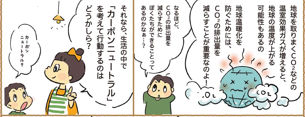 地球を取りまくCO2などの温室効果ガスが増えると、地球の温度が上がる可能性もあるの｜地球温暖化を防ぐためには、CO2の排出量を減らすことが重要なのよ！｜なるほど、CO2の排出量を減らすためにぼくたちができることってあるのかなぁ…？｜それなら、生活の中で「カーボンニュートラル」を考えて行動するのはどうかしら？｜カーボンニュートラル？