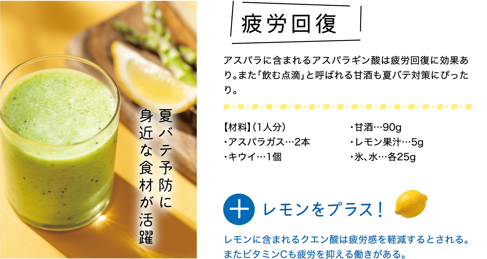 夏バテ予防に身近な食材が活躍｜疲労回復｜アスパラに含まれるアスパラギン酸は疲労回復に効果あり。また「飲む点滴」と呼ばれる甘酒も夏バテ対策にぴったり。｜【材料】（1人分）・アスパラガス…2本・キウイ…1個・甘酒…90g・レモン果汁…5g・氷、水…各25g｜＋レモンをプラス！｜レモンに含まれるクエン酸は疲労感を軽減するとされる。またビタミンCも疲労を抑える働きがある。