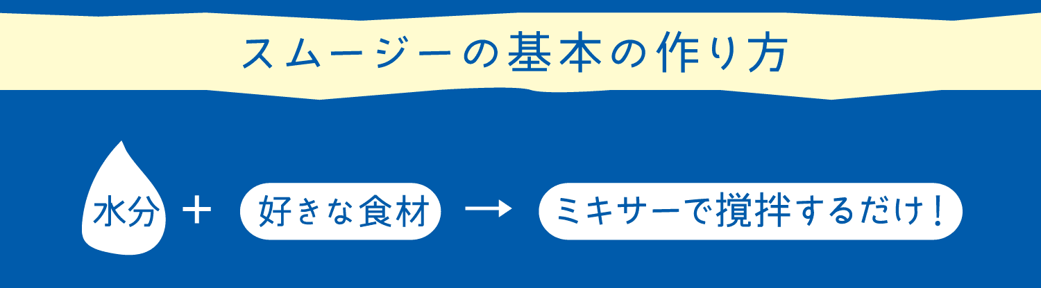 スムージーの基本の作り方｜水分｜ミキサーで撹拌するだけ！