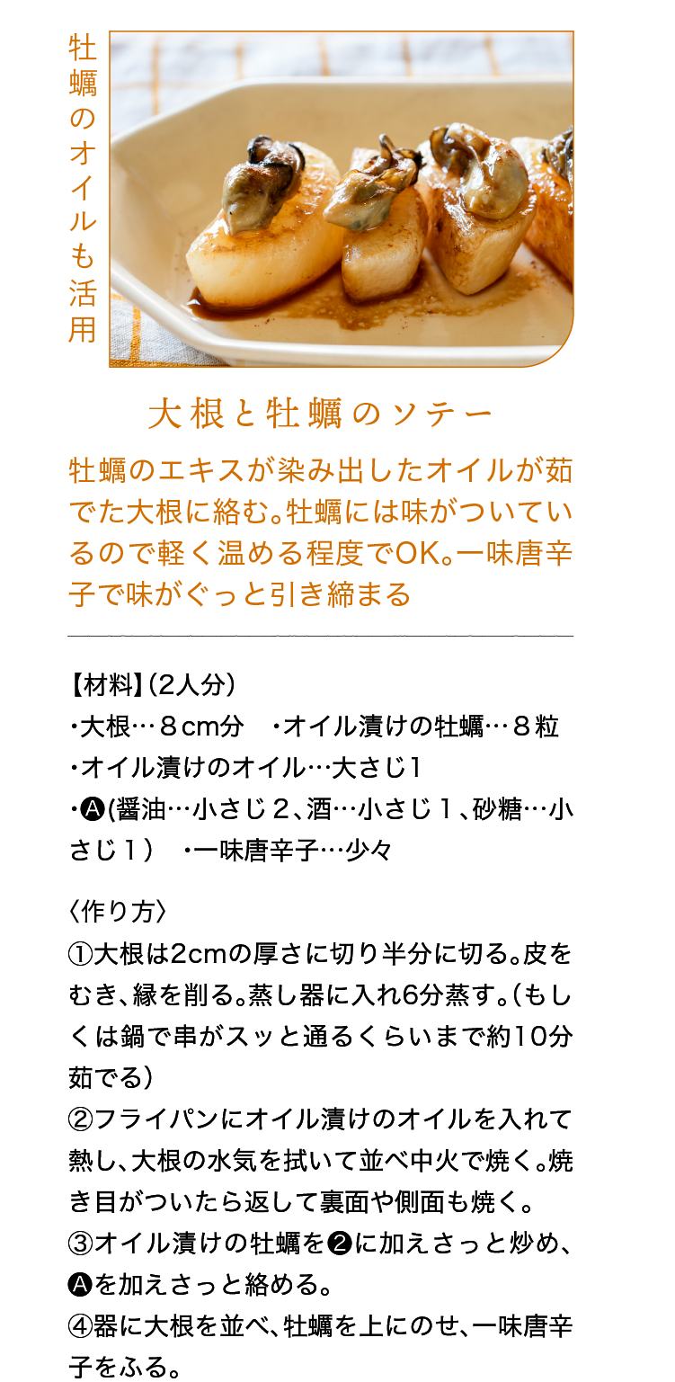 牡蠣のオイルも活用｜大根と牡蠣のソテー｜牡蠣のエキスが染み出したオイルが茹でた大根に絡む。牡蠣には味がついているので軽く温める程度でOK。一味唐辛子で味がぐっと引き締まる｜【材料】（2人分）｜・大根…８cm分 ・オイル漬けの牡蠣…８粒 ・オイル漬けのオイル…大さじ1 ・🅐(醤油…小さじ２、酒…小さじ１、砂糖…小さじ１） ・一味唐辛子…少々｜〈作り方〉｜①大根は2cmの厚さに切り半分に切る。皮をむき、縁を削る。蒸し器に入れ6分蒸す。（もしくは鍋で串がスッと通るくらいまで約10分茹でる）｜②フライパンにオイル漬けのオイルを入れて熱し、大根の水気を拭いて並べ中火で焼く。焼き目がついたら返して裏面や側面も焼く。｜③オイル漬けの牡蠣を❷に加えさっと炒め、🅐を加えさっと絡める。｜④器に大根を並べ、牡蠣を上にのせ、一味唐辛子をふる。